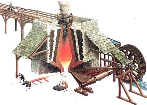 renaissance era housing of a metal worker|renaissance metallurgy works.